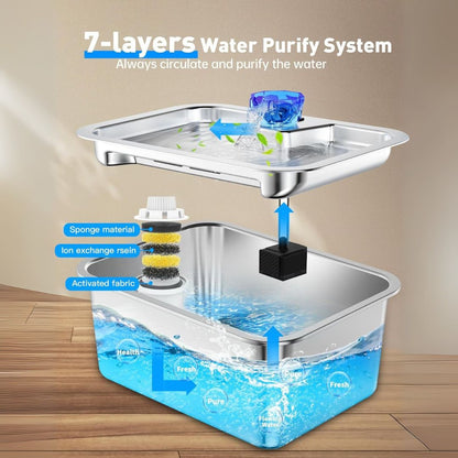MegaFlow™ Stainless Fountain